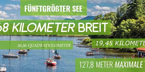 Starnberger See Daten und Fakten