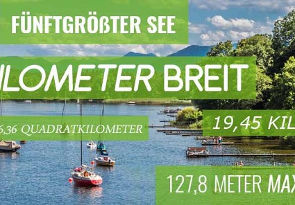 Starnberger See Daten und Fakten